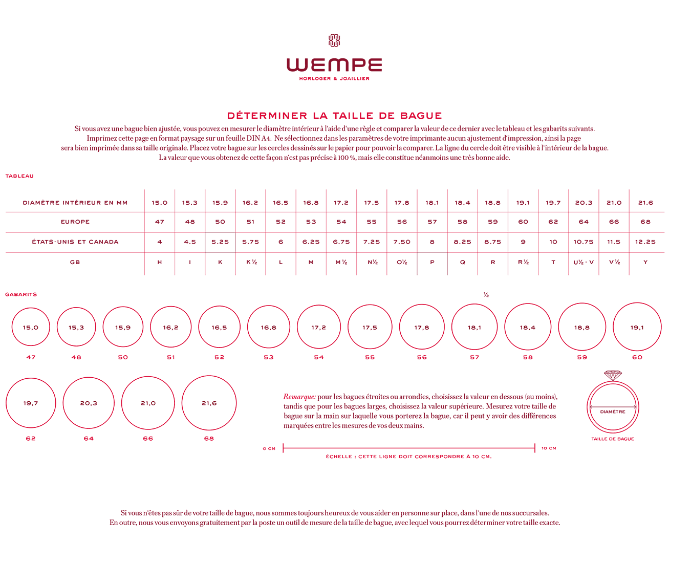 Identifier la bonne taille de bague Joaillier Wempe